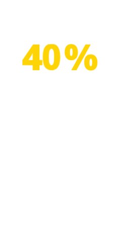 40 percent van de Belgen is digitaal kwetsbaar